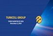 TURKCELL GROUP · TURKCELL GROUP HEDGING STRATEGY 51% of debt hedged against potential FX volatility • 250 million USD participating cross currency swap in Q3 2016 • Approx. EUR