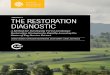 THE RESTORATION DIAGNOSTIC - AFR100 · The Restoration Diagnostic 1 “You’ve convinced my government that embarking on forest landscape restoration is in our national interest,
