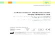 IDKmonitor® Vedolizumab drug level ELISA€¦ · free vedolizumab concentration (e. g. ENTYVIO®) in EDTA plasma and serum Gültig ab / Valid from 2020-06-16 K 9658 +2 °C +8 °C