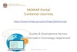 MOHAP Portal Customer Journey Customer Journe… · Web Portal Main Contents MOHAP Customer Journey 3 Header Contents Floating Footer Always over pages Changeable Information pages