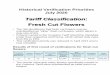 Tariff Classification Fresh Cut Flowers · Fresh Cut Flowers • The risk identified is that fresh cut flowers may be misclassified as “other” fresh cut flowers, which attract