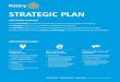 STRATEGIC PLAN - Rotary Resources · • Encourage strategic planning at club and district levels Focus and increase humanitarian service • Eradicate polio • Increase sustainable