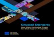 Crucial Donors - Giving Compass€¦ · Major donors use social media . to check in on organizations, but nonprofits will connect with them personally.” THE NONPROFIT. PERSPECTIVE