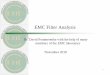 EMC Filter Analysis - TOYOTech€¦ · 6 Tenured faculty 8 Research faculty 4 Adjunct faculty 6 Visiting scholars Laboratory technician >40 students – 11 PhD – 31 MS – 4 undergraduate