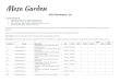 2020 Wholesale List - Mesa Garden€¦ · 85.87 Copiapoa multicolor KK1394 yellow pink flowers $18.00 85.875 Copiapoa paposoensis give gritty humus free soil $18.00 $30.00 85.882