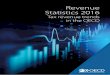 Revenue Statistics 2016 - OECD€¦ · Revenue Statistics 2016 presents detailed internationally comparable data on tax revenues of OECD countries for all levels of government. The