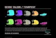 SERIE TALON / TEMPEST - Osprey Packs · Volumen de la botella 570 ml Peso de la botella 2 oz/0.06kg 3 4 4 2 1 2 1 3. SERIE TALON / TEMPEST 5 DESCRIPCIÓN GENERAL TEMPEST 20 PARA MUJER