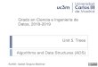 Unit 5. Trees Algorithms and Data Structures (ADS)ocw.uc3m.es/ingenieria-informatica/data-structures-and...Introduction (basic concepts) T 1 10 root T 2 T 3 subtrees Recursive data