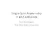 Single-Spin Asymmetry in p+A Collisions Kovchegov... · photon/DY STSA. • Sivers effects is leading at high-p T (compared to the odderon), and probably is also suppressed in p +A