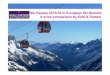 European Ski Resorts Price Comparison Ski Pass 2015 E · Bukovel(UA) 26,5 Kopaonik(RS) 26,2 Szczyrk (PL) 19,9 Kayseri (TR) 15,3 Prices of ski passes in Ski Resorts with 30 to 100