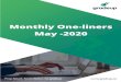 Monthly One-liners · Monthly One-liners May -2020 Dear readers, This Monthly GK Digest is a complete docket of important news and events that occurred in a month of May 2020.This