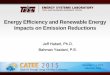 Energy Efficiency and Renewable Energy Impacts on Emission ...texasenergysummit.com/wp-content/themes/CATEE2016/2015/Prese… · Faculty/Staff: Jeff Haberl, Bahman Yazdani, Juan-Carlos