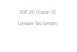 STAT 201 Chapter 10 Compare Two Samplespeople.stat.sc.edu/sshen/courses/16sstat201/STAT 201 Chapter 10.pdf · STAT 201 Chapter 10 Compare Two Samples 1. Difference of Proportions