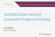 UK NEQAS CD34+ Stem Cell Enumeration Programme Findings · quality assessment • From this the foundations of UK NEQAS were ... quality assurance with Dr S Richards, HMDS, Leeds