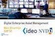Digital Enterprise Asset Management - Ideo · Management SAP Predictive Maintenance and Service SAP Leonardo IoT Foundation SAP Leonardo Digital Core SAP PdMS, add-on for Utilities