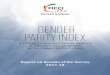 Gender party index - FICCI FLO · 2018. 5. 7. · data,” Daniel Keys Moran once said. April 2017 saw the release of The FLO Gender Parity Index, a toolkit to evaluate gender diversity