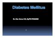 Dr. Nur Anna CS, SpPD FINASIM · 2019. 3. 22. · Insufisiensi sekresi insulin dlm homeostasis glukosa Hiperglikemia post-prandial ... Medical Management of Type 1 Diabetes. 6th Edition