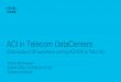 Cisco ACI in Telecom Datacenter...Shahin Mammadov CCIE#12265 | CCDE# 2015::50 Systems Architect Case study of SP customers running ACI SDN in Telco DC ACI in Telecom DataCenters •Evolution