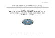 FC 4-420-07F Nuclear Weapons-Capable Maintenance and … · 2018. 4. 27. · FC 4-420-07F 24 April 2018 • Updates to these studies, including for the FHA, EMRE, and facility characterization