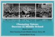 Changing Voices: Success in Middle Schoolincredible piece for expression, wonderful text and “story” not all sections work well for changing voices in stages 3 & 4, they may need