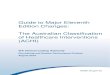 Guide to Major Eleventh Edition Changes: The Australian ......Guide to Major Eleventh Edition Changes: The Australian Classification of Healthcare Interventions (ACHI) WA Clinical