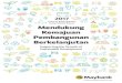 Mendukung Kemajuan Pembangunan Berkelanjutan€¦ · Konferensi Pers & Analysts Meeting - Kinerja Keuangan Tahun 2016 Maybank Indonesia melaporkan laba bersih setelah pajak dan hak