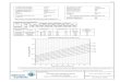 Cooling Capacity [Btuh] 37,000 * Compressor No./Type: 1 ...skymarkinternational.com/website_pdf/product4/prod3/KSV Submittals.pdfQTY RLA LRA HP FLA AMPACITY Max Overcurrent Protection
