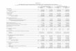Apple Inc. CONDENSED CONSOLIDATED STATEMENTS OF …...Oct 29, 2020  · Apple Inc. CONDENSED CONSOLIDATED BALANCE SHEETS (Unaudited) (In millions, except number of shares which are