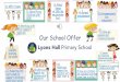 Our School Offer - Lyonshalllyonshall.essex.sch.uk/wp-content/uploads/2019/04/School-Offer-A… · • Provision guidance banding descriptors (when available) • Pre-school assessments
