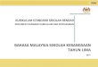 KURIKULUM STANDARD SEKOLAH RENDAH · Bahasa Malaysia. Standard yang diketengahkan ini mengandungi Standard Kandungan dan Standard Pembelajaran. Standard Kurikulum ini merupakan pernyataan
