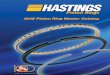 HASTINGS PISTON RINGS. · HASTINGS PISTON RINGS. MADE IN THE USA. MADE FOR THE WORLD. Since 1915, Hastings Manufacturing Company has been a world power in piston ring engineering