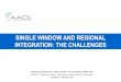 SINGLE WINDOW AND REGIONAL INTEGRATION: THE … · SINGLE WINDOW AND REGIONAL INTEGRATION: THE CHALLENGES Presented by Ibrahima Nour Eddine DIAGNE – General Manager GAINDE 2000