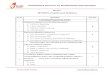 MCQ’s 403 HRM: Employment Relationsdimr.edu.in/wp-content/uploads/2020/06/403-HR-MCQ.pdf · 403 HRM: Employment Relations Sr.no Question Answer Conceptual Framework of ER : 1 Industrial
