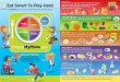 Eat Smart To Play Hard - Schoolwires · Eat Smart To Play Hard Use MyPlate to help you fuel up with foods from each food group. Keep on Moving! You need at least 60 minutes of physical