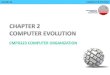 CGMB143 CMPD223 COMPUTER ORGANIZATION COMPUTER …metalab.uniten.edu.my/~rina/CSNB153/Notes/Chapter 2.pdf · CMPD223 COMPUTER ORGANIZATION •A long time ago, human are using their