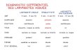 DIAGNOSTIC DIFFERENTIEL DES LARYNGITES AIGUESfapsnord.org/BDD/FMCMRL/DOCPDF/DetresseRespiratoire.pdf · BRONCHIOLITE DU NOURRISSON ... CRISE D’ASTHME : EVALUATION DE LA GRAVITE