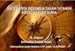 GEOSTRATEGI INDONESIA DALAM TATANAN KEKUATAN BARU …lptp.or.id/wp-content/uploads/2020/06/Geostrategi... · Satu Bahasa Kita” meletakkan dasar-2 geopolitik Indonesia melalui pemantapan