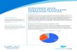 STRATEGIC DATA ANALYTICS IN COLLEGE ADMISSION ......NACAC | Strategic Data Analytics in College Admission Offices Page 2 of 10Among those institutions with SEM plans, nearly 72 percent