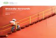 Realizing Palm Oil's Potential - Steady Growth · 2017. 10. 5. · the Company manages eleven palm oil plantations, four mills, and a palm kernel processing plant. Through the implementation