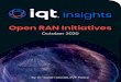 Insights...IQT Insights: Open RAN Initiatives supply chain dependencies. also can enhance security by enabling These -sourced more crowd and peer-reviewed software. Openness is not