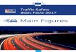 Main Figures - European Commissionec.europa.eu/.../statistics/dacota/bfs2017_main_figures.pdfTraffic Safety Basic Facts 2017 - Main Figures - 3 - Roa 2006 Road fatalities in the EU
