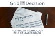 HOSPITALITY TECHNOLOGY 2018 Q2 LEADERBOARD · Research Leadership & Advisory 4 Overall Leaderboard 11 Altametrics - NetPOS 26 Custom Grid 39 Research Priorities 5 Category Leaderboards