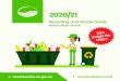 2020/21 · manufacturers, it doesn’t mean it is suitable for your kerbside recycling collection. To find out more about kerbside recycling, please visit or the recycling page on