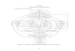 BAB III METODOLOGI PENELITIAN 3.1 Diagram Alir Penelitianeprints.umm.ac.id/40539/4/jiptummpp-gdl-arifdwicah-47980-4-babiii.… · 3.1 Diagram Alir Penelitian Bagan 3.1: Diagram Alir