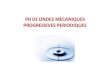 PH 03ONDES MECANIQUES PROGRESSIVES PERIODIQUESbertrand.kieffer.pagesperso-orange.fr/ibays/Primary/html/...PH 03ONDES MECANIQUES PROGRESSIVES PERIODIQUES I-DOUBLE PERIODICITE 1-Exemples