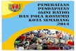 Kata Pengantar - Semarang · 2017. 9. 11. · Koefisien gini adalah salah satu ukuran yang paling sering digunakan untuk mengukur tingkat ketimpangan pendapatan secara menyeluruh