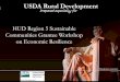 USDA Rural Development - NADO · 2020. 1. 3. · USDA Rural Development State Office 2118 W. Park Court, Suite A Champaign, IL 61821 217-403-6200. Title: Inaugural Leadership Academy