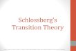 Schlossberg’s Transition Theory - Erica M. Garnett · 2019. 8. 31. · Schlossberg’s Transition Theory Evans, N. J., Forney, D. S., Guido, F. M., Patton, L. D., & Renn, K. A