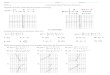 Worksheet: Piecewise Functions · PDF file Lesson 9.8C: More Piecewise Functions g(x) = CLASSWORK Evaluate the function for the given value of x. —x2 + 4; 11. h(-l) Graph the function