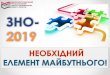Презентация PowerPoint · 2018. 11. 20. · наказом Міністерства освіти і науки України від 28.09.2018 № 1036, встановлено
